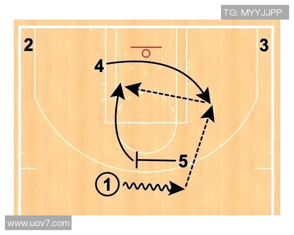 武汉篮球队实力解析：从战术布局到球员表现的全面剖析